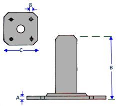 Base Plate A-15 and AH-15