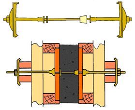 Form Tie BC Sample