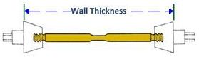 Form Tie B Wall Thickness