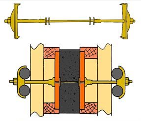 Form Tie C Sample