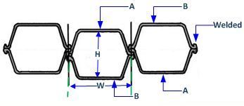 Steel Sheet Box-Type Section